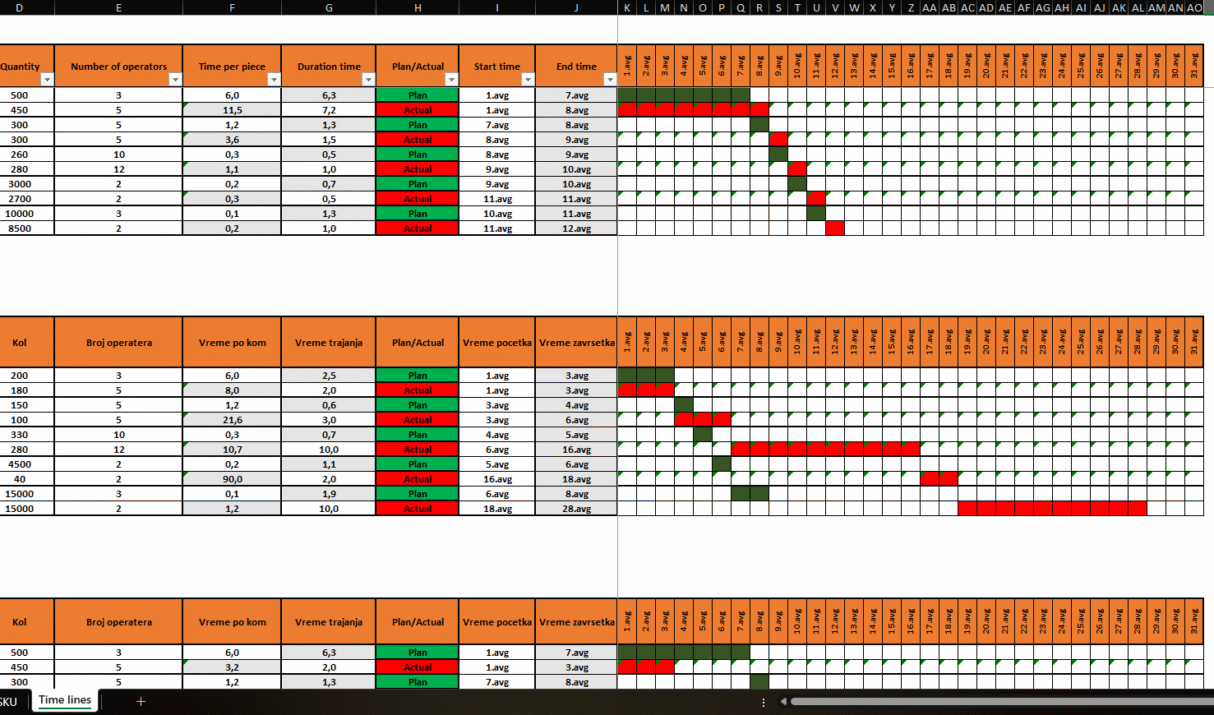 ZBI Free Tools — Excel templates that bring business clarity