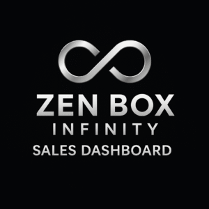 ZBI Sales Dashboard