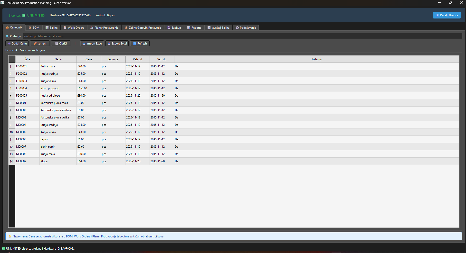 PPA dashboard for production planning overview