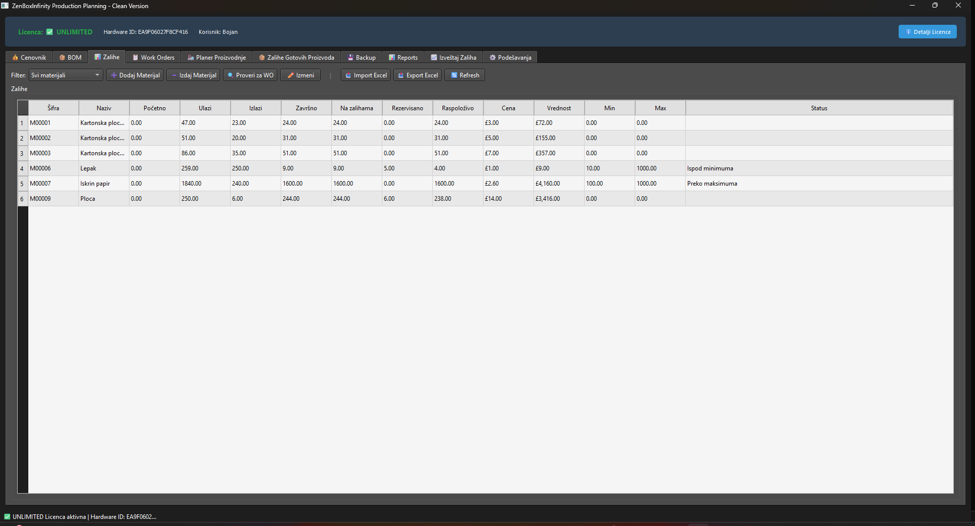 PPA materials planning screen for component readiness