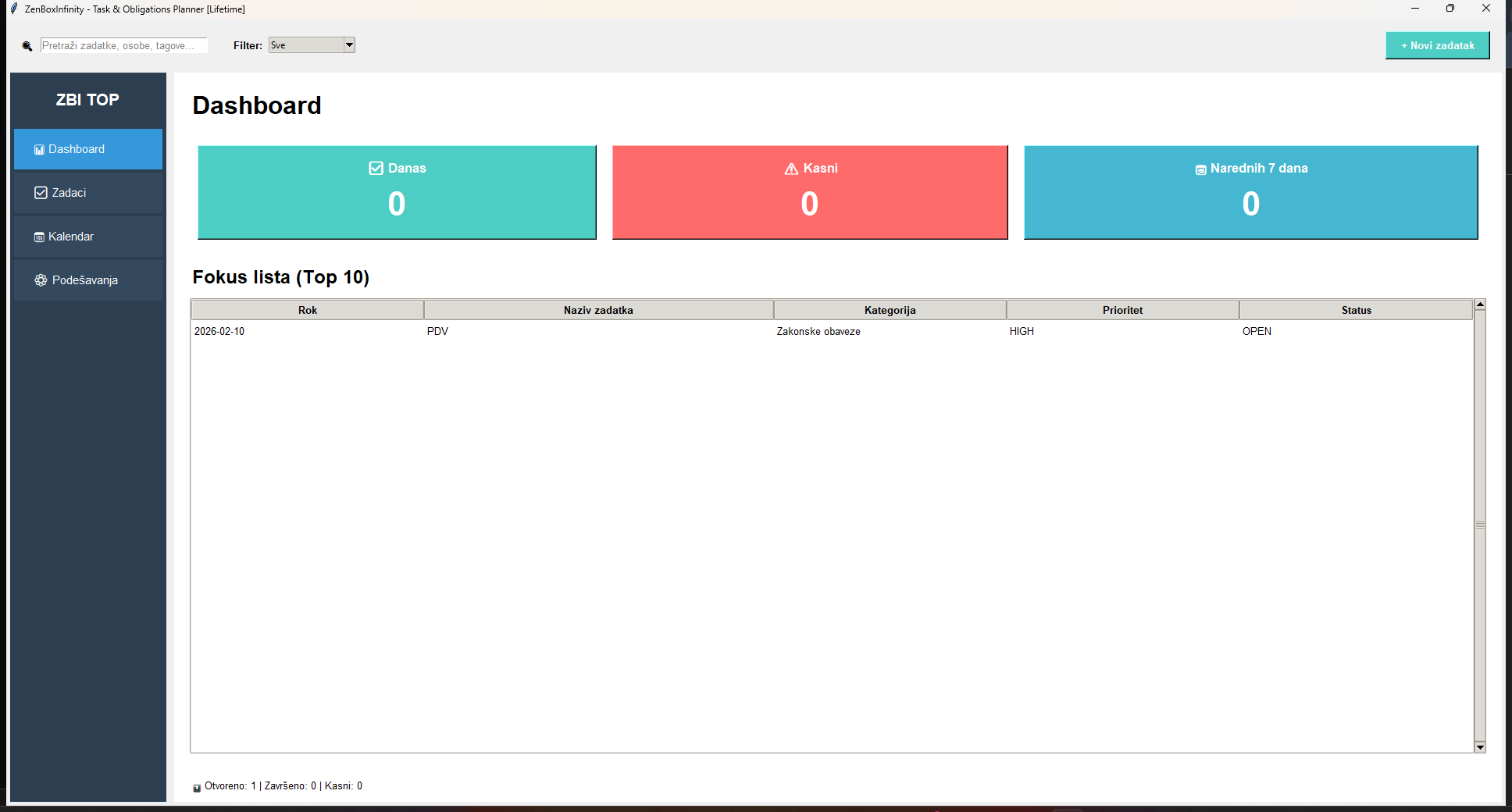 TOP dashboard with tasks and deadline overview
