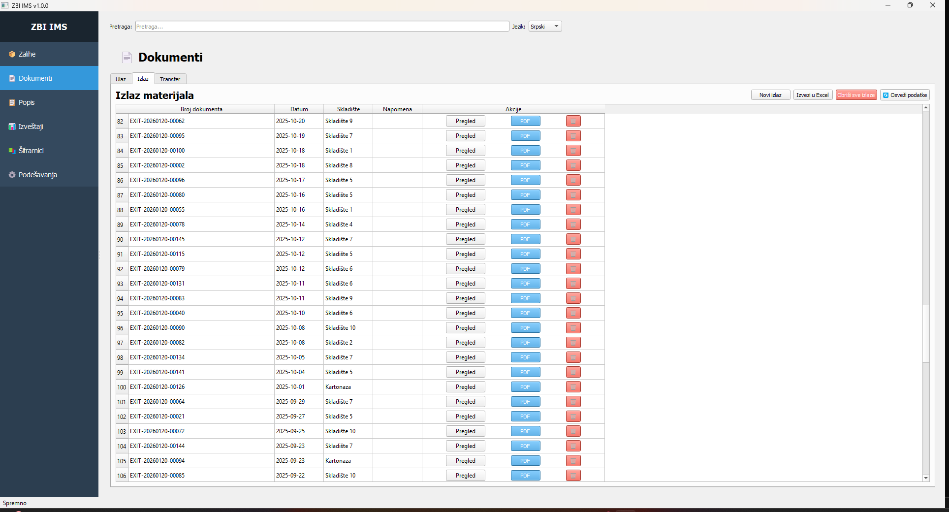 WMS inventory list with item quantities and locations